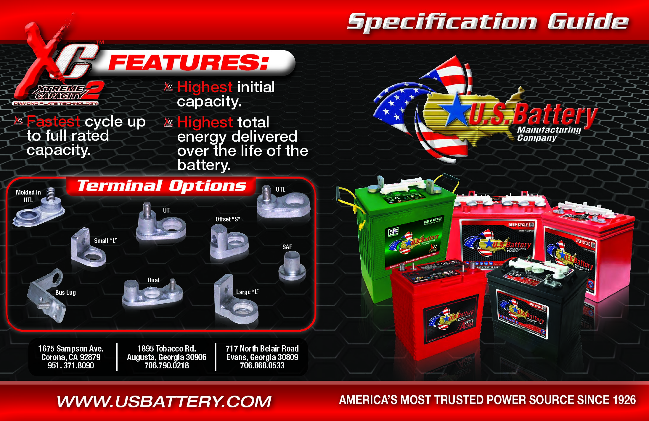 US battery 